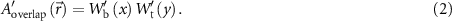 Equation (2)