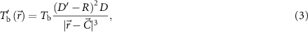 Equation (3)