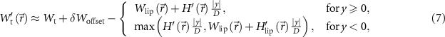 Equation (7)