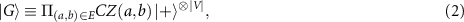 Equation (2)