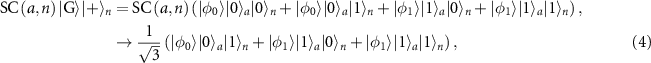 Equation (4)