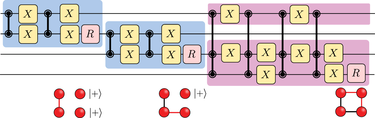 Generating scalable graph states in an atom-nanophotonic