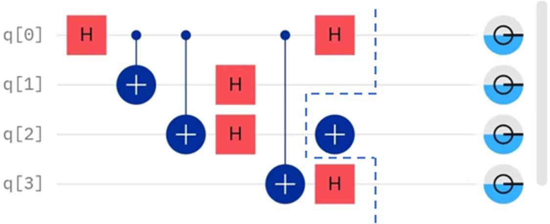 Quantum secure multi-party computational geometry based on multi-party ...