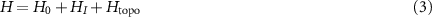 Equation (3)