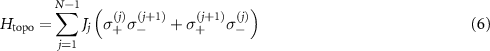 Equation (6)