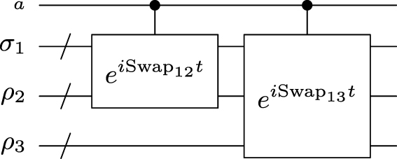 Resource-efficient quantum principal component analysis - IOPscience