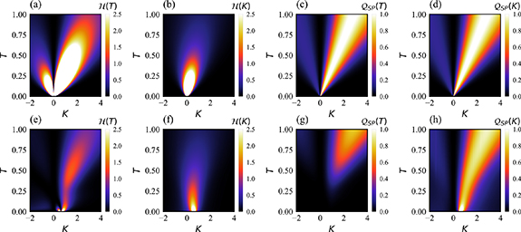 Figure 2. Refer to the following caption and surrounding text.