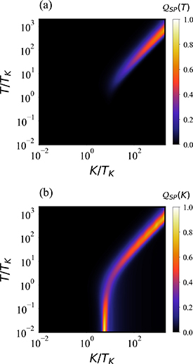 Figure 3. Refer to the following caption and surrounding text.