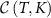 $\mathcal{C}\left(T,K\right)$