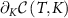 $\partial_K\mathcal{C}\left(T,K\right)$