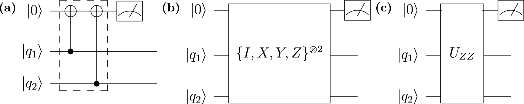 Single-step parity check gate set for quantum error correction - IOPscience