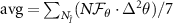 $\mathrm{avg} = \sum_{N_{\hat{I}}} (N\mathcal{F}_{\theta} \cdot \Delta^{2}\theta)/7$