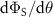$\mathrm{d}\Phi_{\mathrm{S}}/\mathrm{d}\theta$
