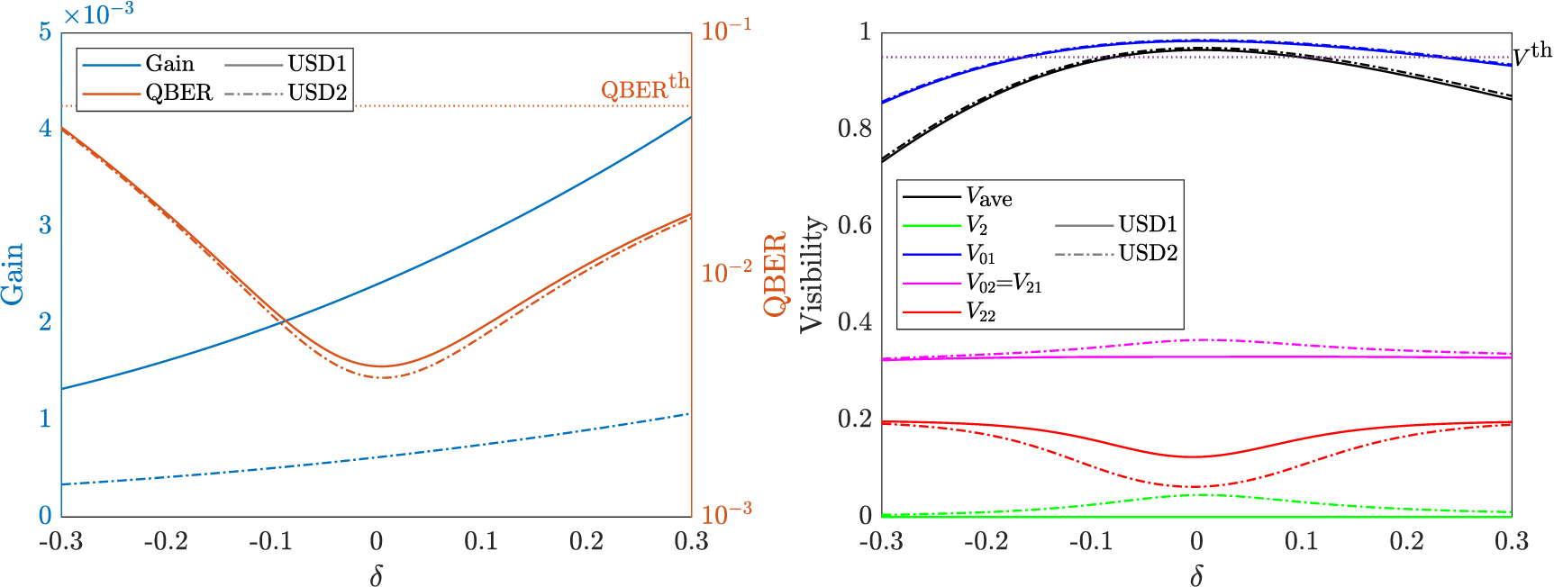 Hacking coherent-one-way quantum key distribution with present-day ...