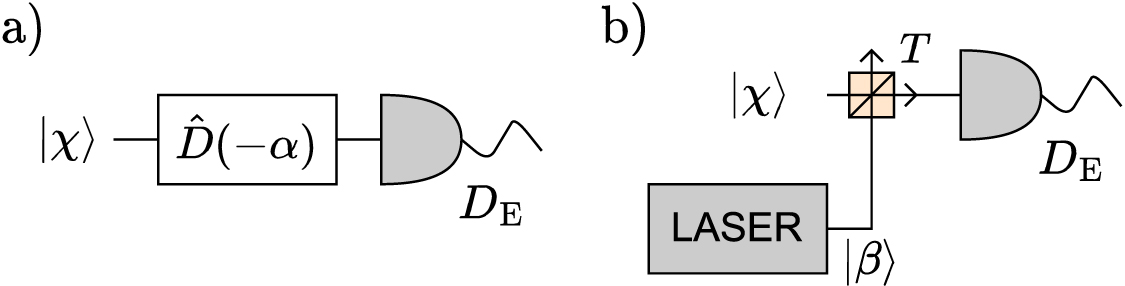 Coherent Way Hacking coherent-one-way quantum key distribution with present-day ...