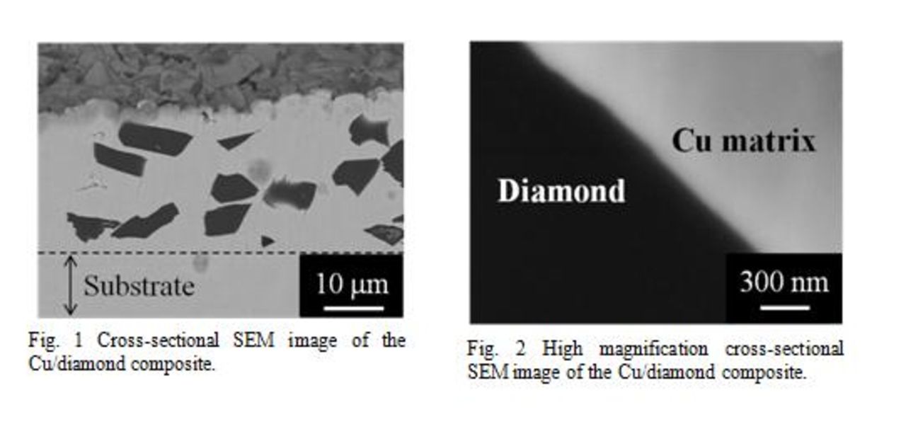 Fabrication of High Thermal Conductivity Cu/Diamond Composites By ...