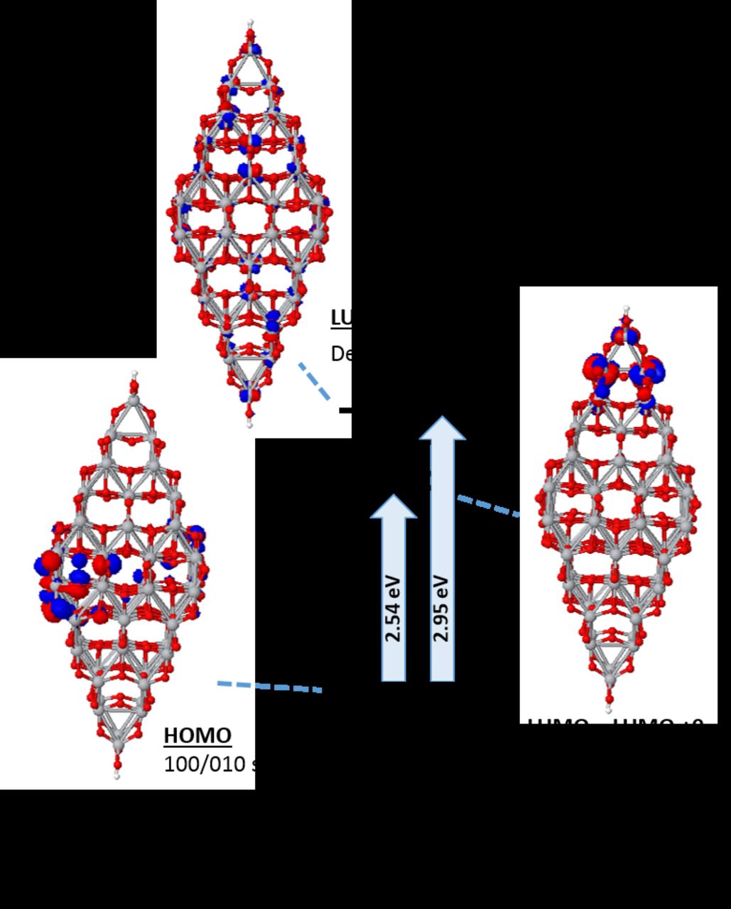 The Electrochemical Reduction of Organic Acids on Anatase-Type TiO2 ...
