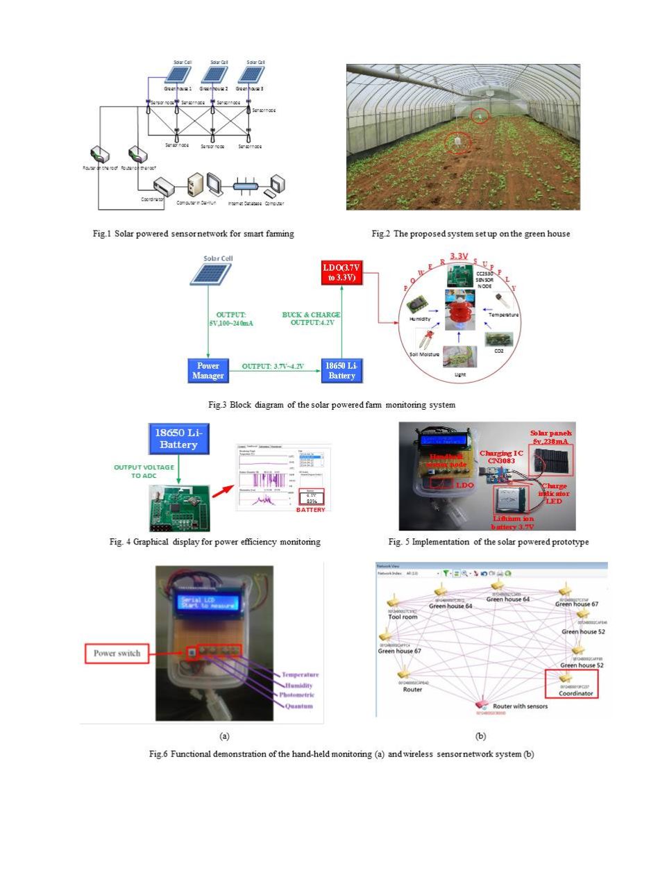ECS Meeting Abstracts, Volume MA2019-01, Number 28, May 2019, - IOPscience