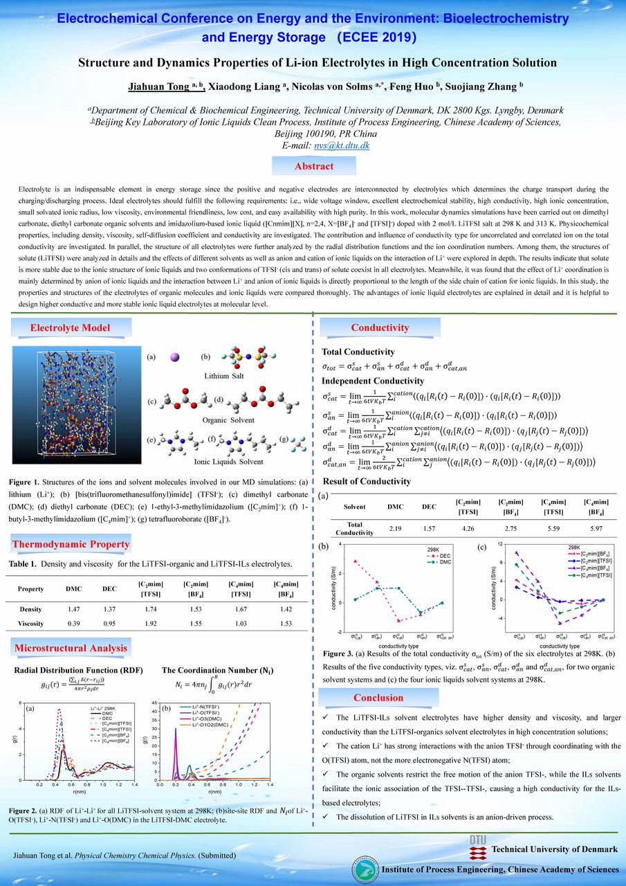 Structure and Dynamics Properties of Li-Ion Electrolytes in High ...