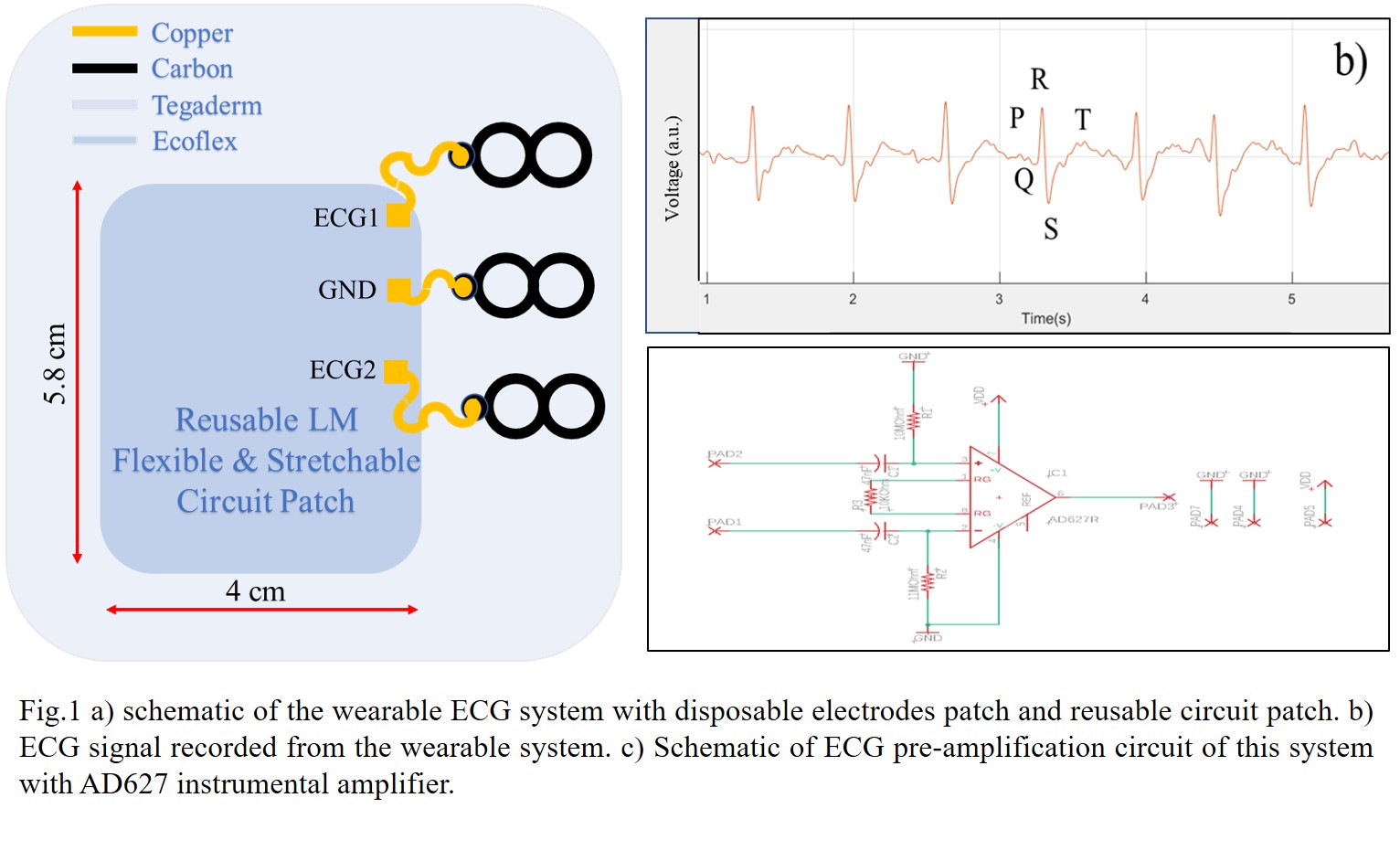 A Wearable Electrocardiography Sensor-System with Three-Dimensional ...