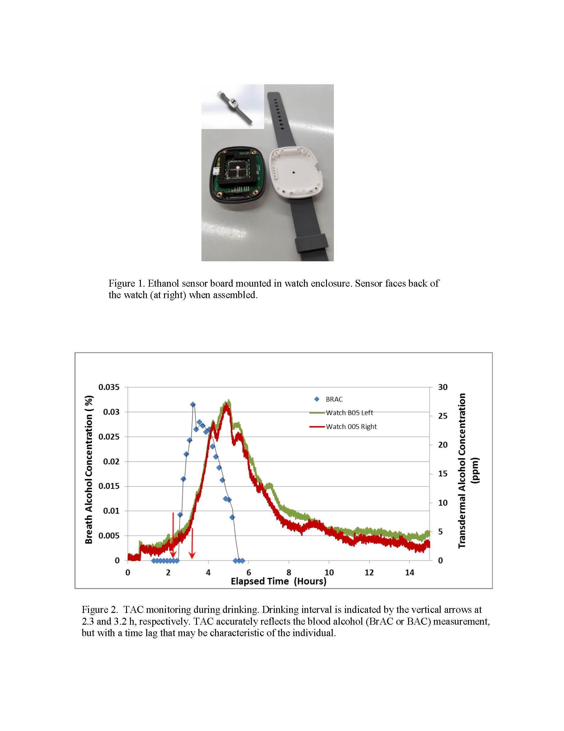 (Invited) Transdermal Alcohol Monitoring with a Printed Amperometric ...