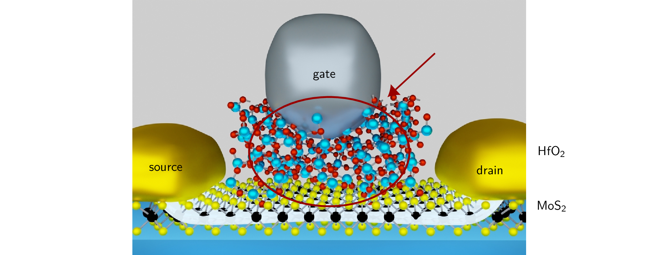 Mos Fet Gate Stack (Invited) Gate Stack Design for Field-Effect Transistors Based on Two ...