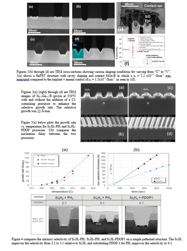 Low Temperature Epitaxy Processes for Contact Resistivity Reduction ...