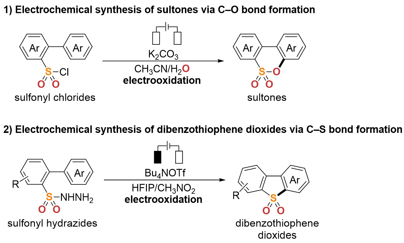 Electrochemical Synthesis of Diarylsultones and Dibenzothiophene ...