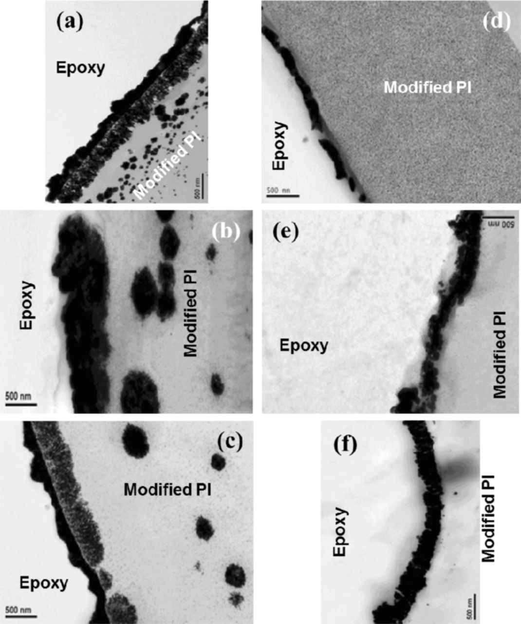Polyamide Metalization Process Silver Metallization of Polyimide Surfaces Using Environmentally ...