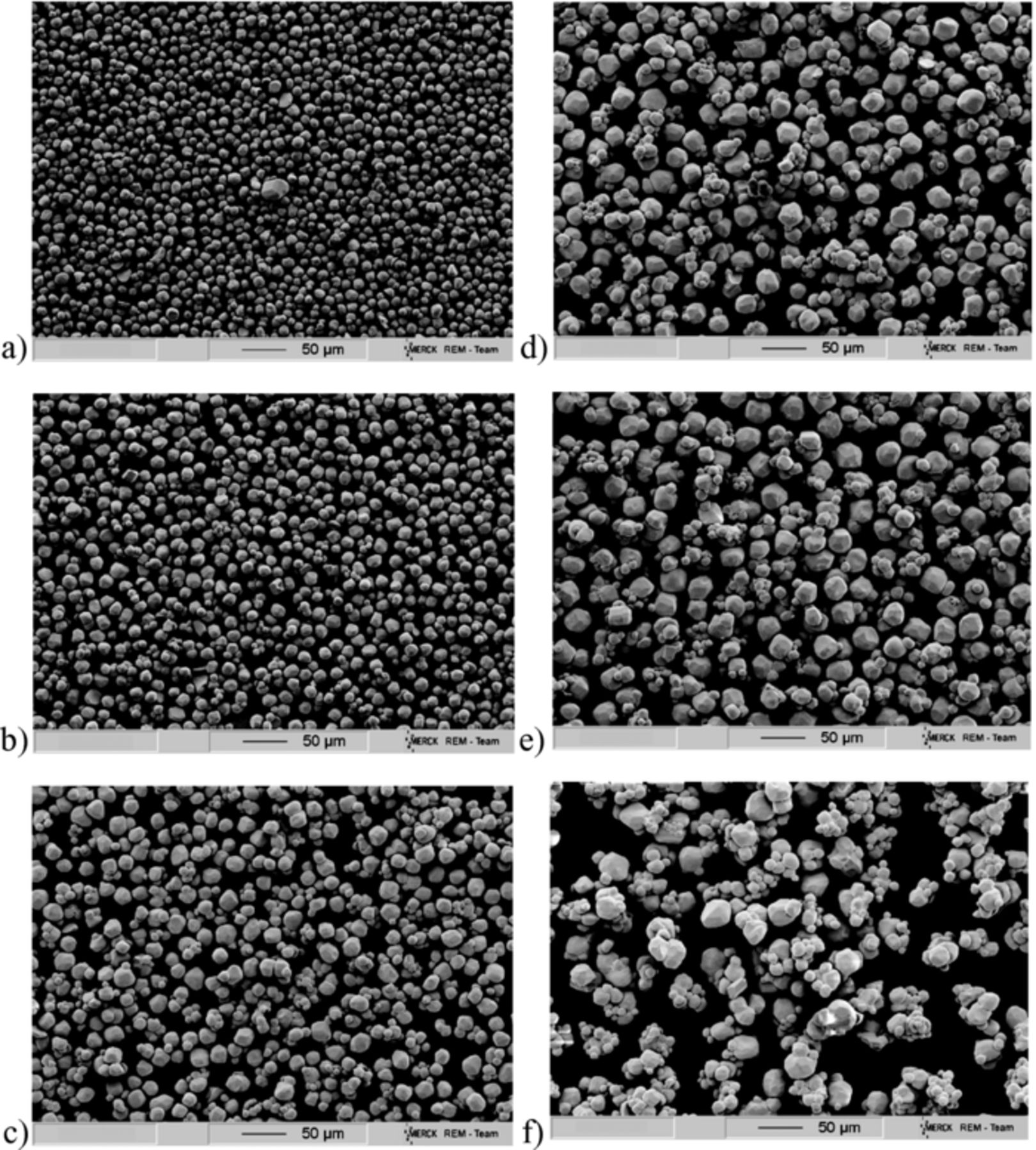 White LED Light Characteristics as a Function of Phosphor Particle Size ...