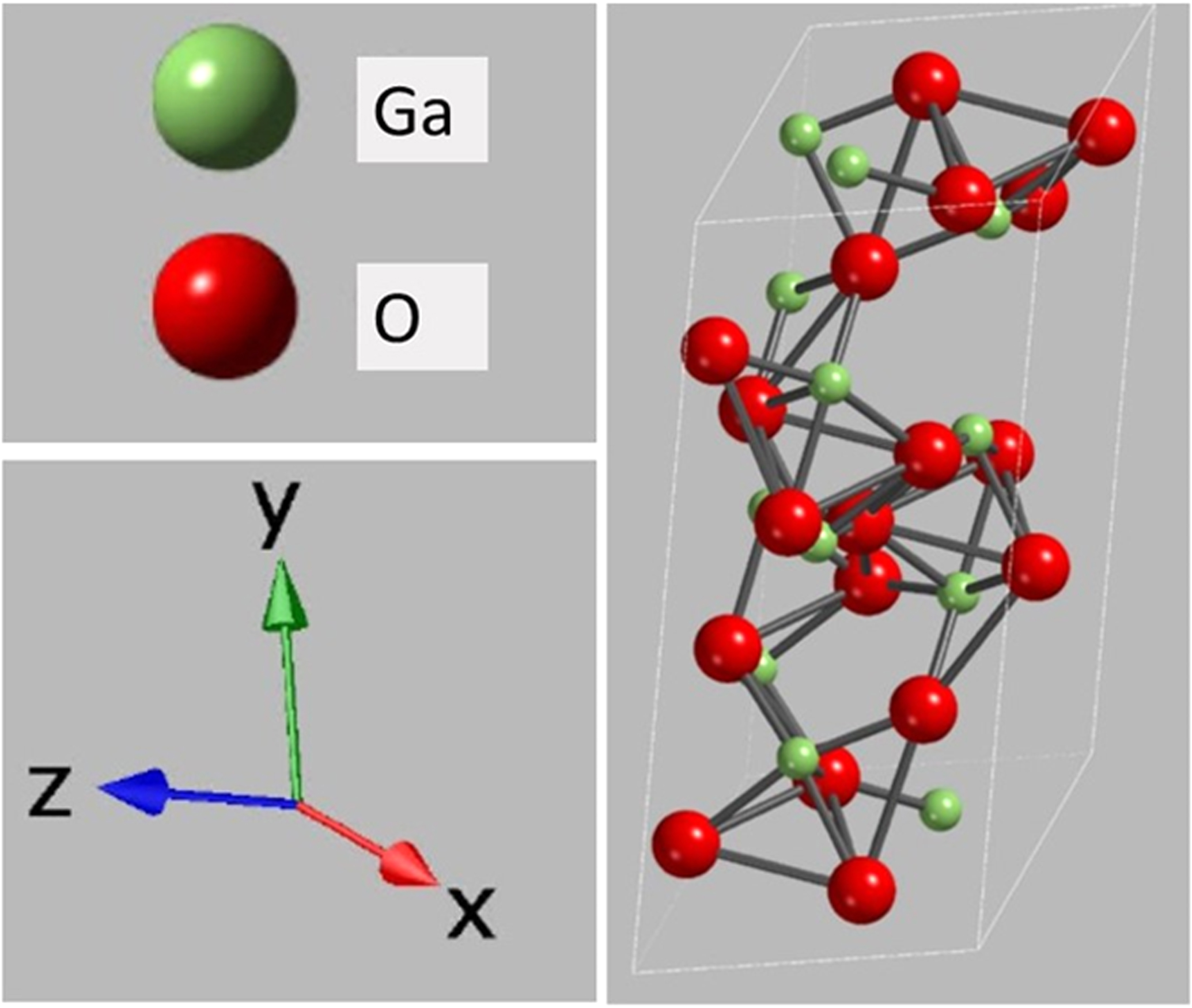 Sio2 Onyx Al Composition Dependence of Band Offsets for SiO2 on α-(AlxGa1−x)2O3 ...