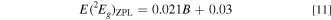 Equation (11)