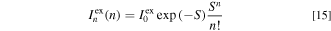 Equation (15)