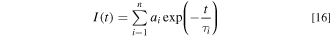 Equation (16)