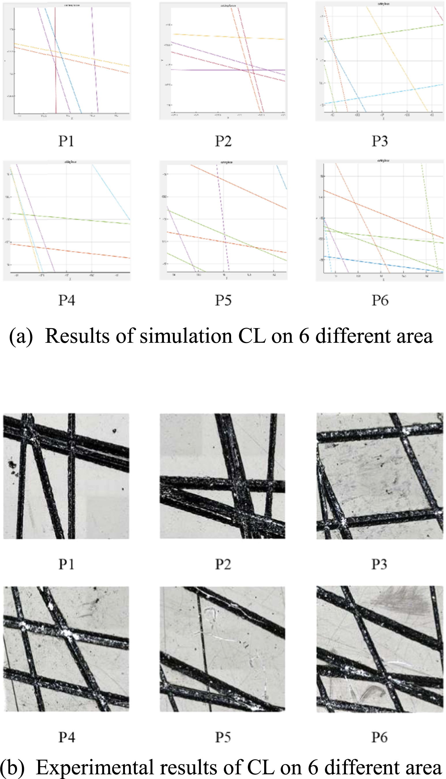 Analysis on Pad Surface Roughness of Diamond Conditioning Process for ...