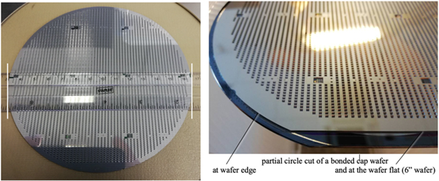 The Importance of Wafer Edge in Wafer Bonding Technologies and Related ...