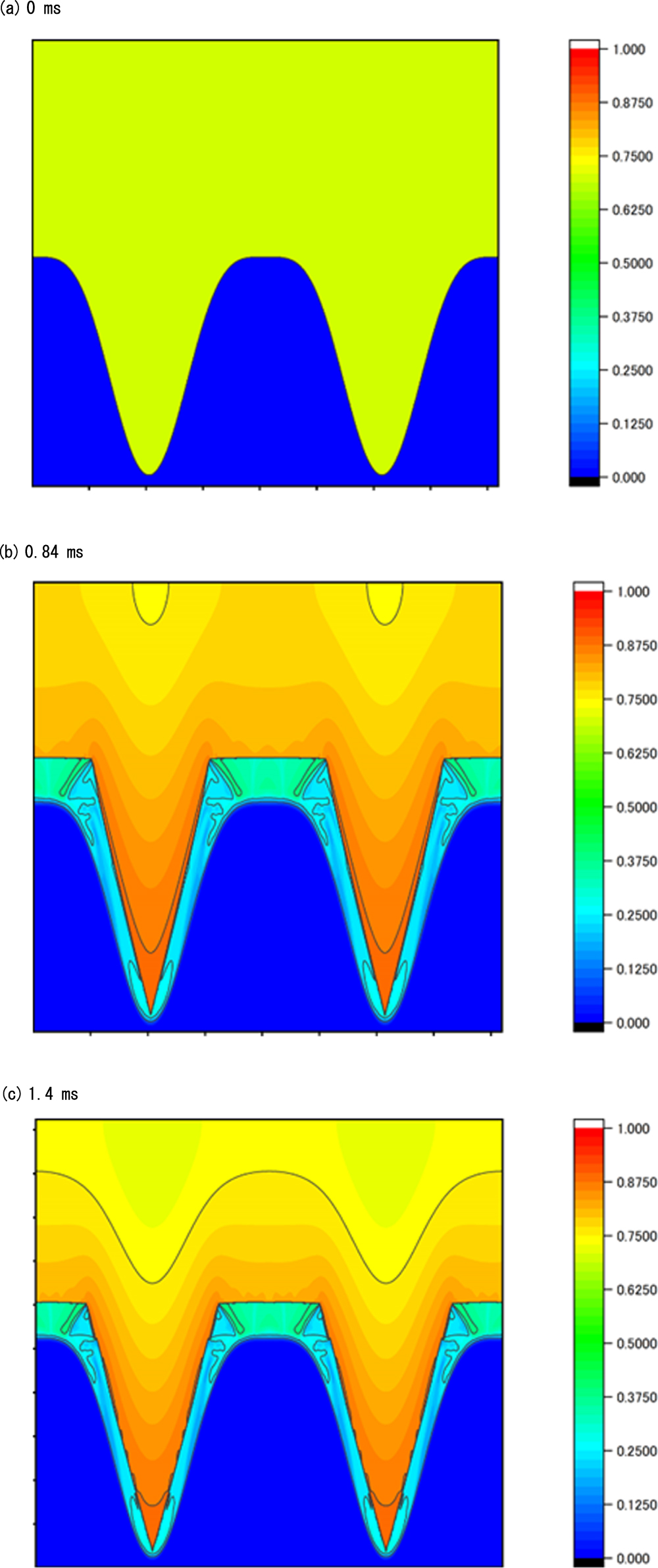 Optimization of the Surface Structure of the SiC Substrate for SiC-Ni ...