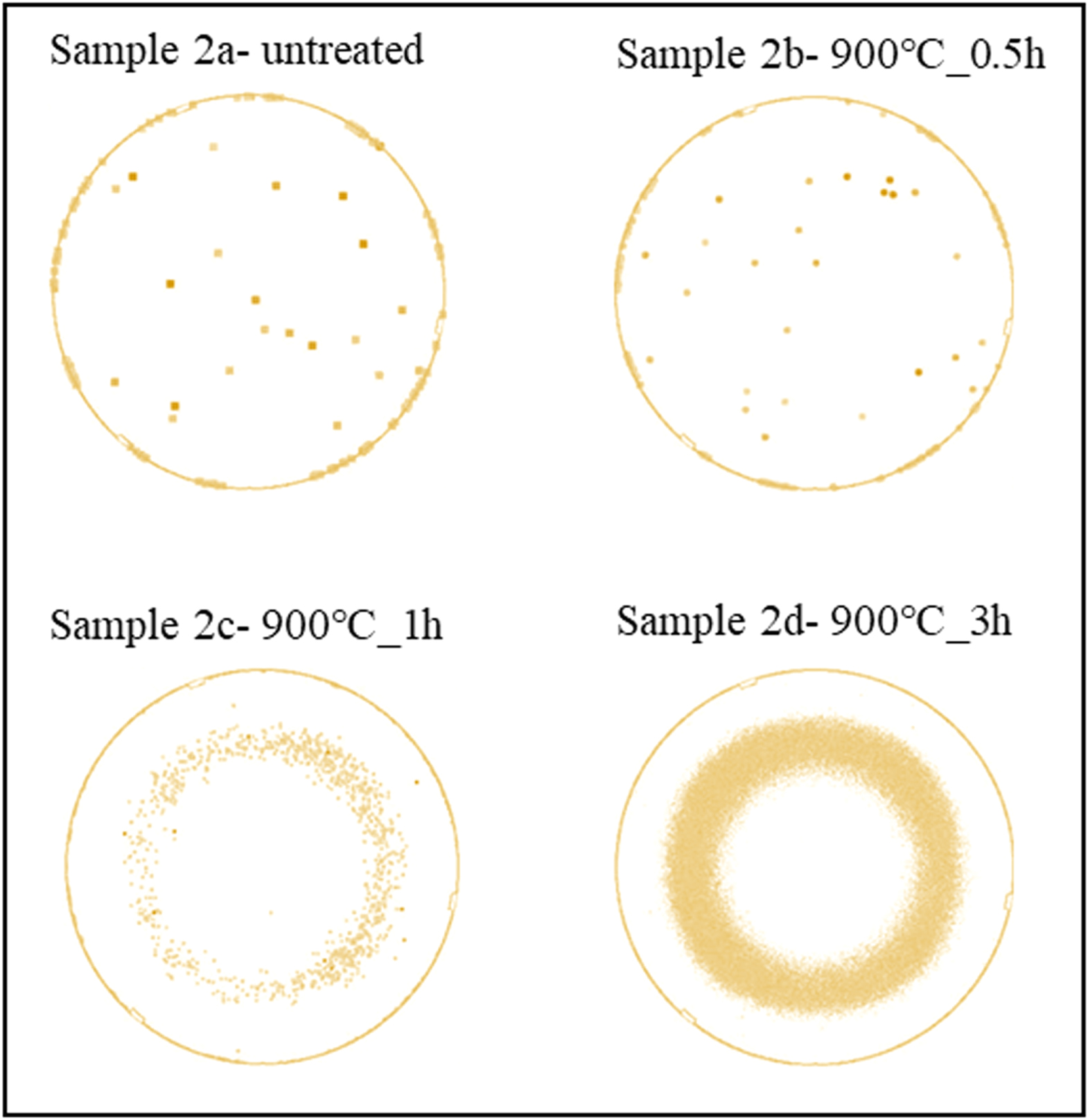 Investigation on the Transformation of B-Defect in As-Grown Czochralski ...