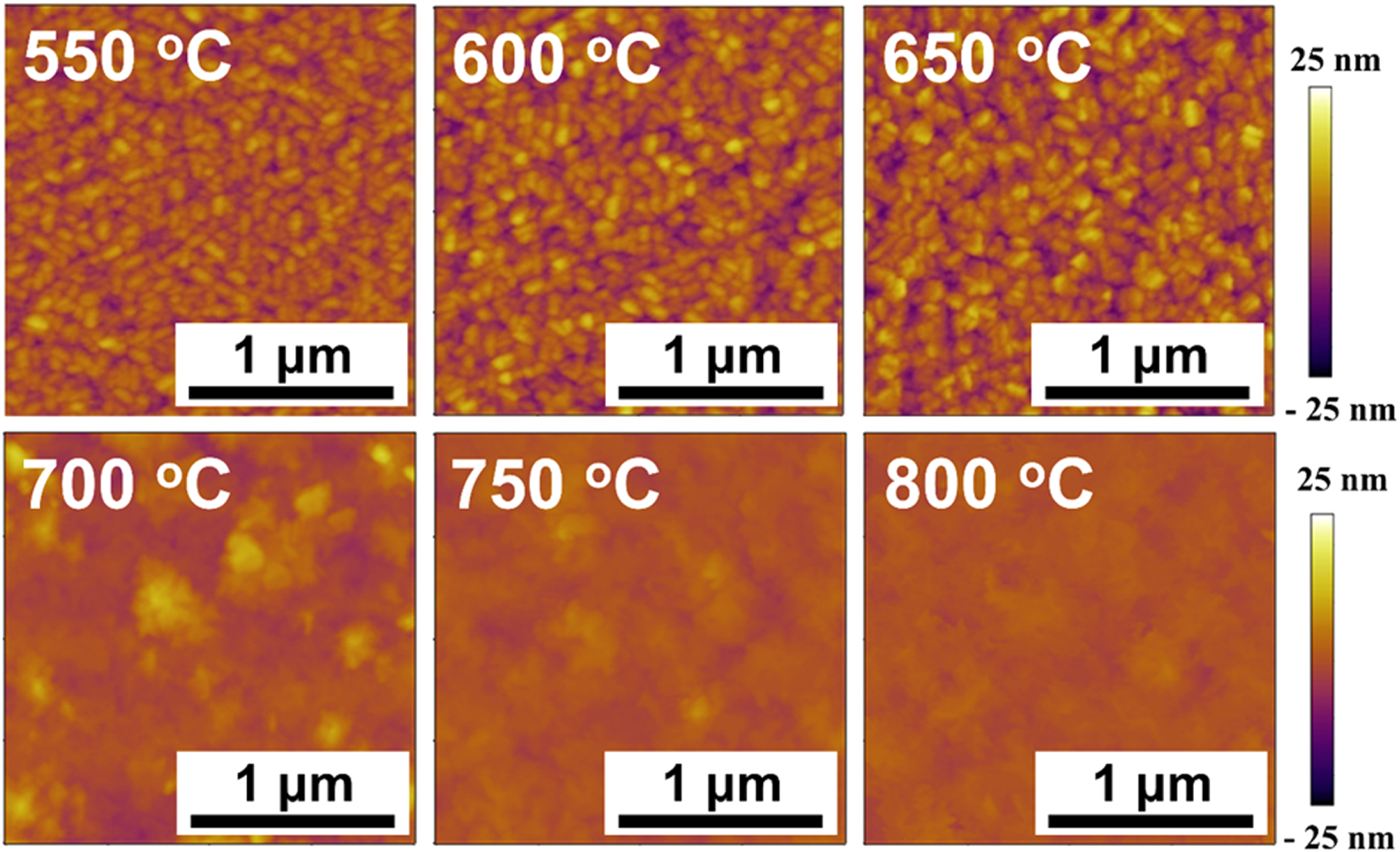 Systematic Investigation of Growth and Properties of Ga2O3 Films on C ...