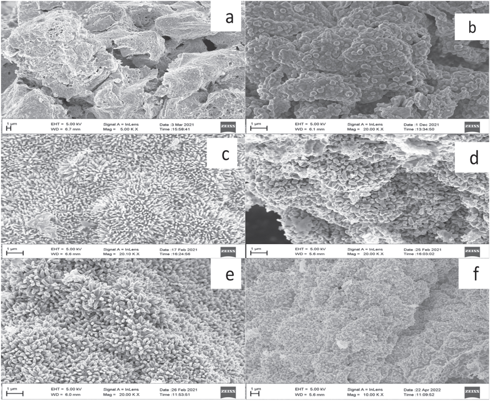 Solution Combustion Synthesis of Pencil-Shaped ZnO Nanostructures and ...