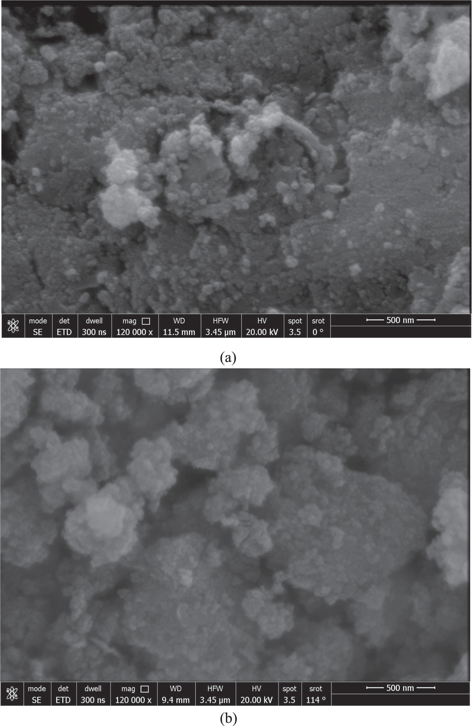 Effect of Mn2+ Substitution on Structural and Magnetic Properties of Co ...