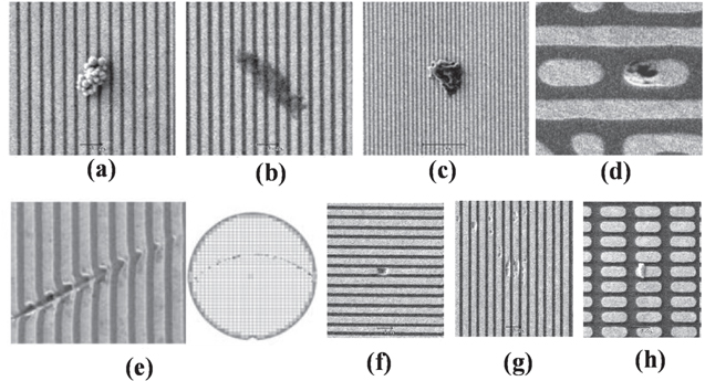 Review—Post-Chemical Mechanical Planarization Cleaning Technology ...