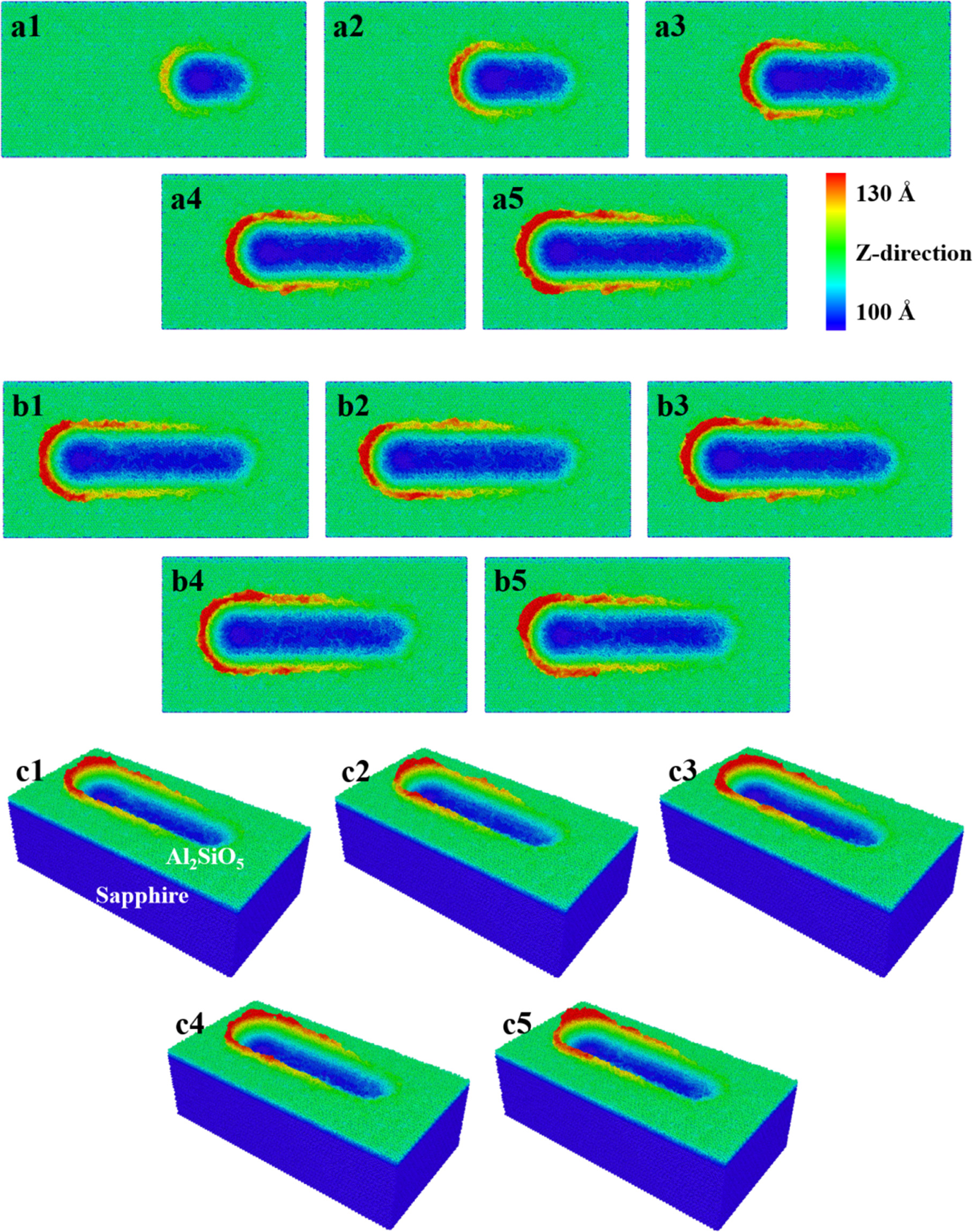 ソフト Numerical Investigation on the Effects of Grain Size and