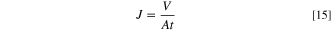 Equation (15)