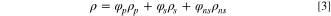 Equation (3)