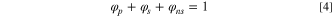 Equation (4)