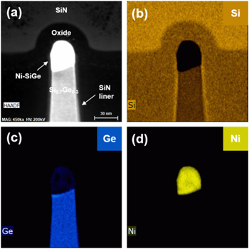 Si0.5Ge0.5 Channel FinFET Preparation on an In Situ Doped SiGe SRB and ...