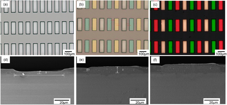 Application of InP Quantum Dot film by Photolithography Technology on a ...