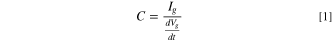 Equation (1)