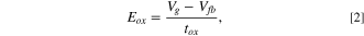Equation (2)